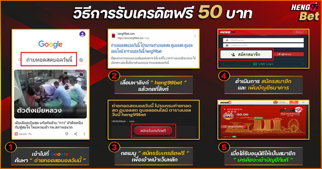 สมัครรับเครดิตฟรี