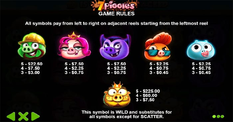 ภาพสัญลักษณ์เกมสล็อต-"7 piggies slot game symbol image"