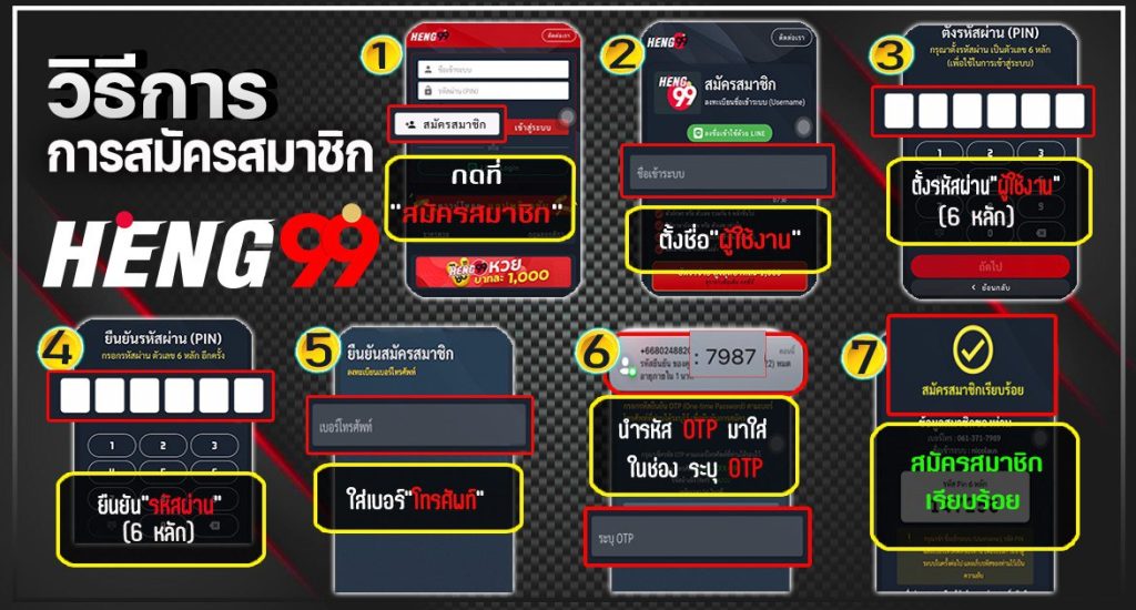 ขั้นตอนการสมัครสมาชิก-"How to apply for a gambling website"