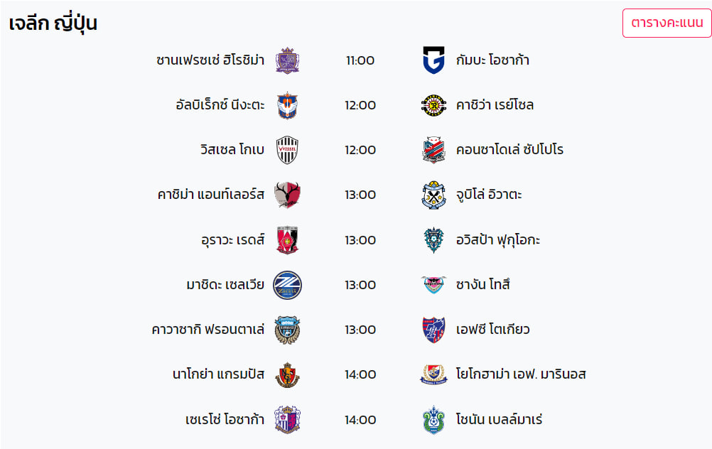 ถ่ายทอดสดเจลีกวันนี้-"Live broadcast of J.League today"