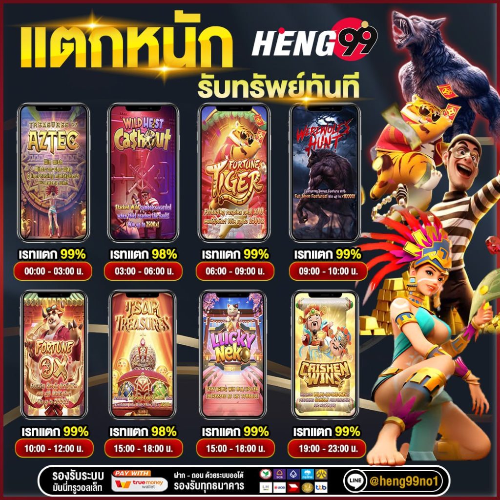 เกมสล็อตแตกหนัก-"Slot games are very popular."