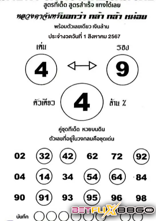 หวยหลวงตาจันทร์-"Luang Ta Chan lottery"