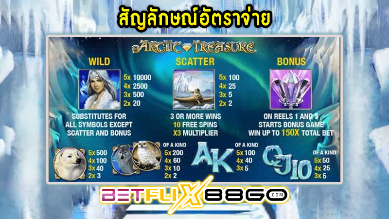 Arctic treasure slot online